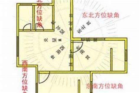 西南风水|院子西南角开门的讲究，解密风水学中的深意